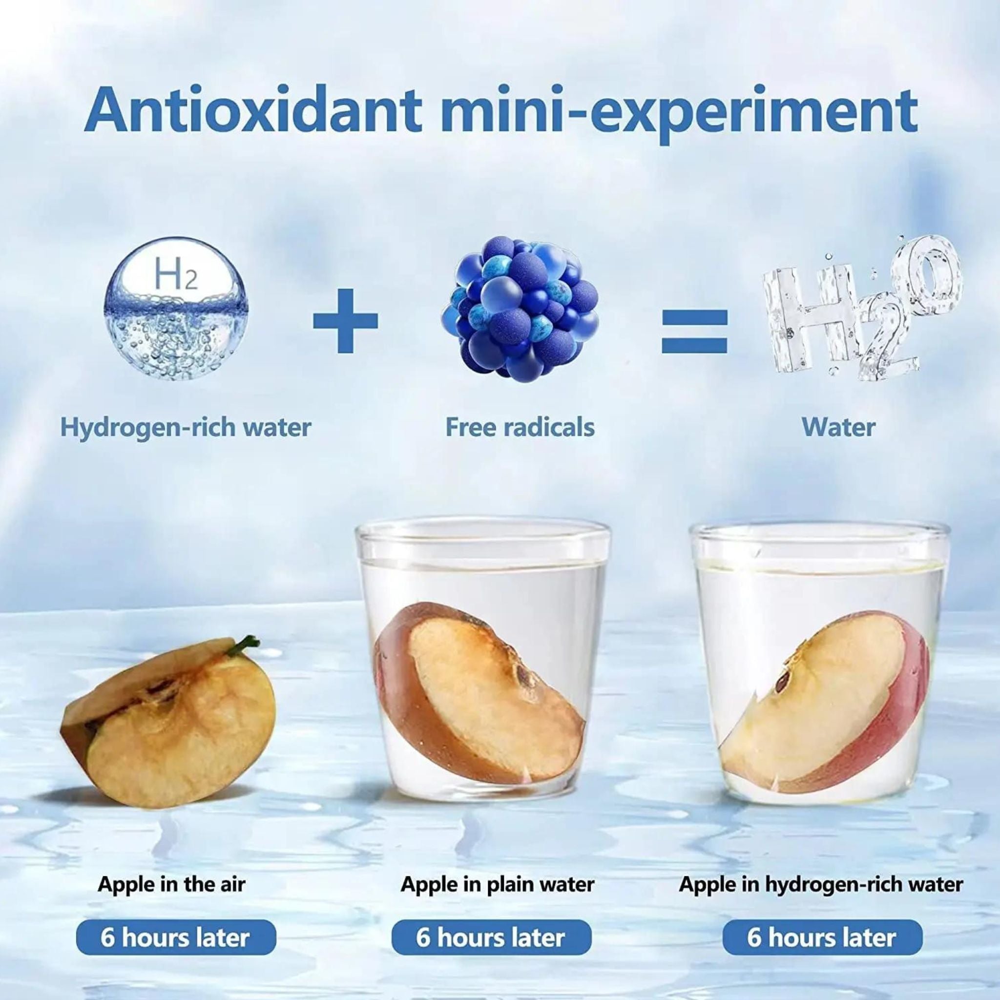 Hydrogen Water Bottle