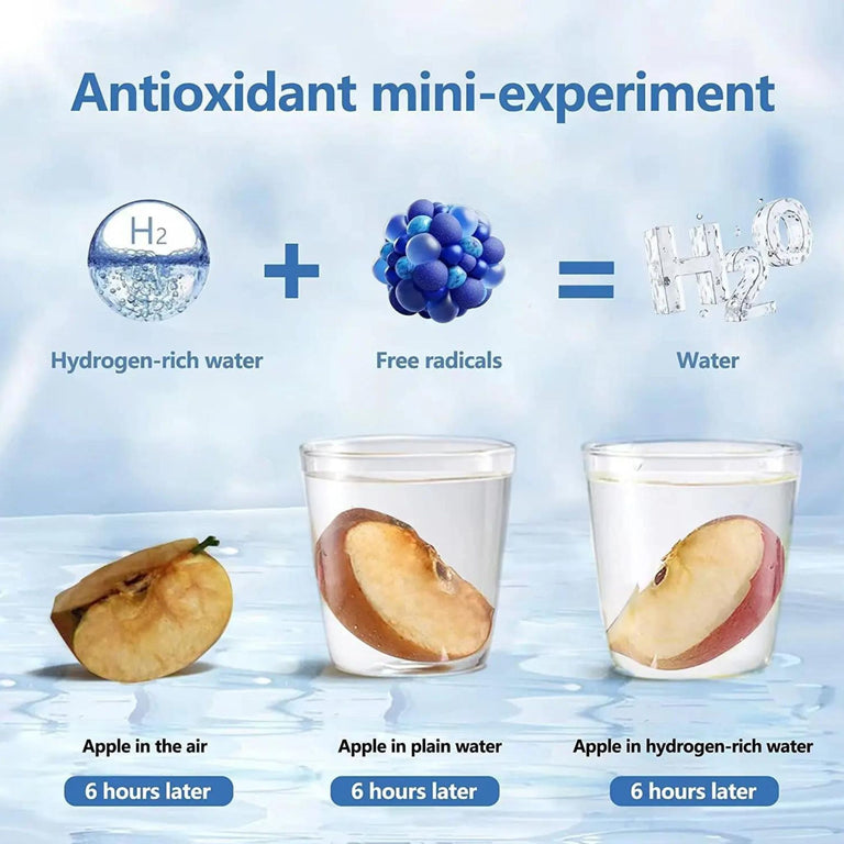 Hydrogen Water Bottle