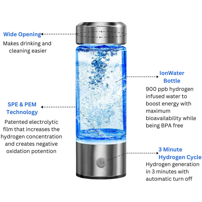 Hydrogen Water Bottle