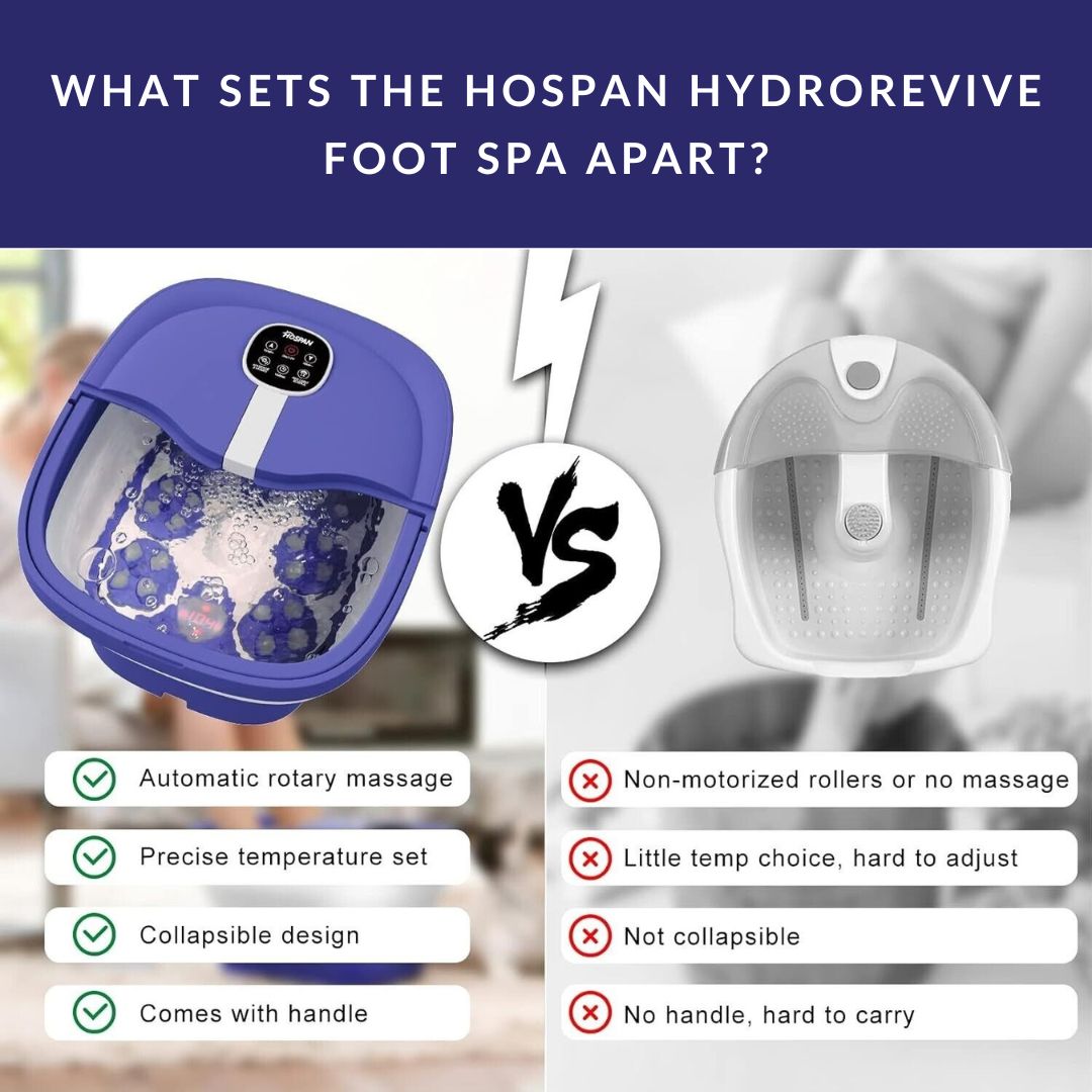 HOSPAN HydroRevive Foot Spa