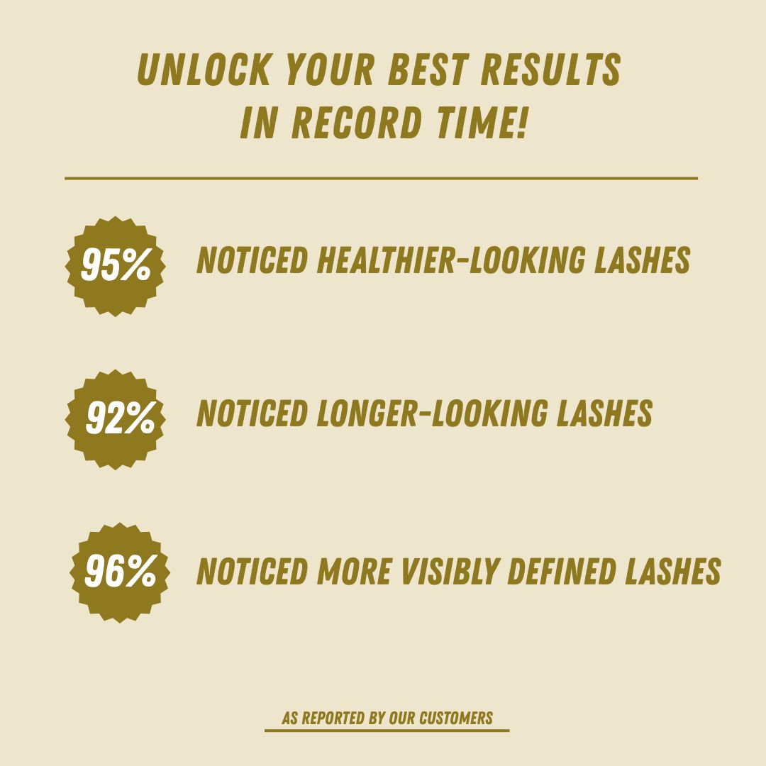 LashBloom Eyelash Growth Serum