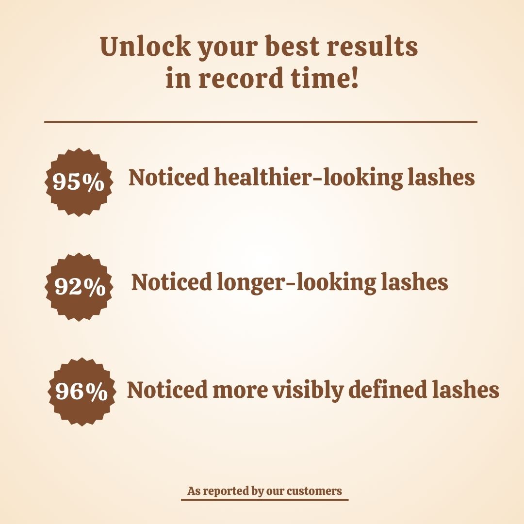 LashBloom Eyelash Growth Serum