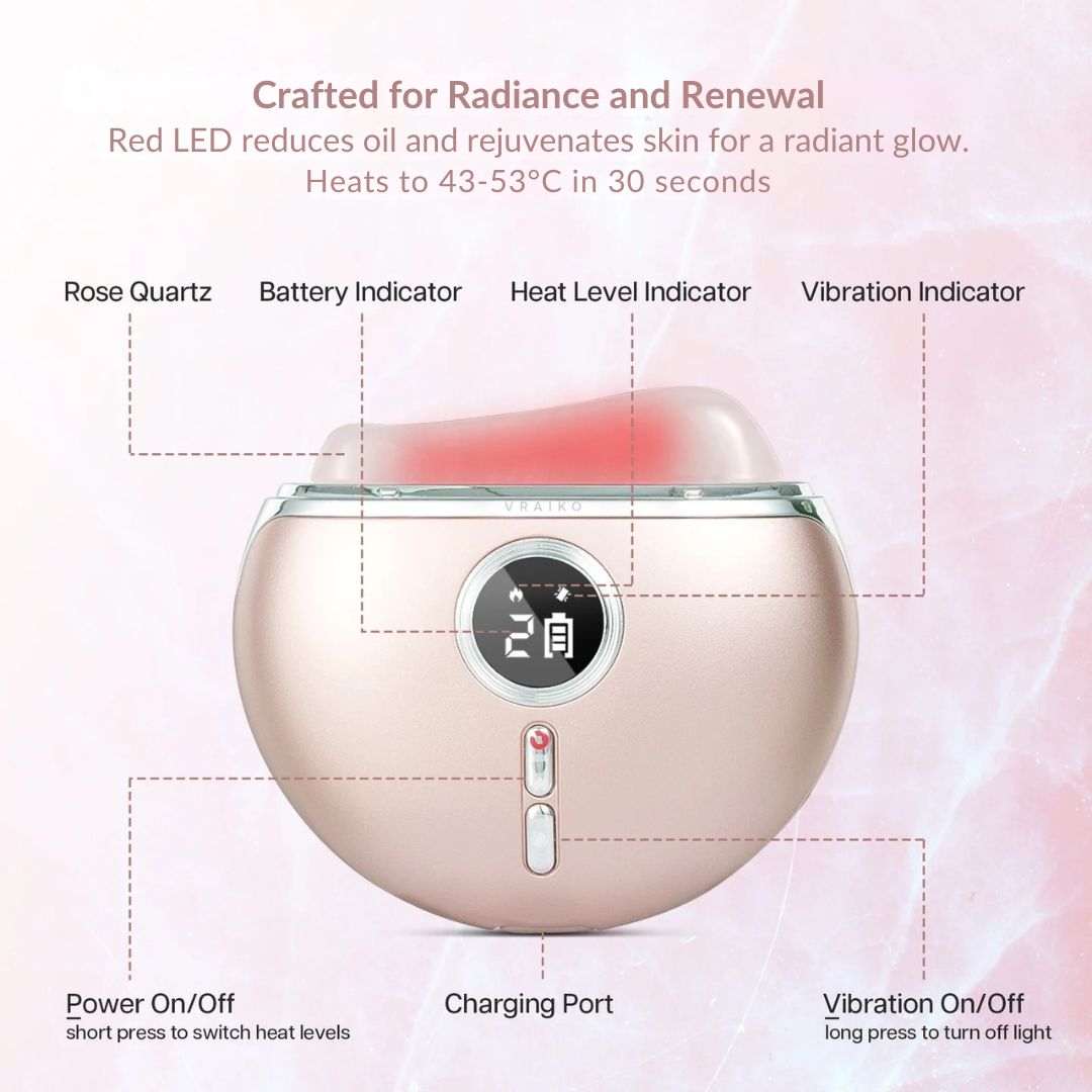 Ira Gua Sha Face Massager